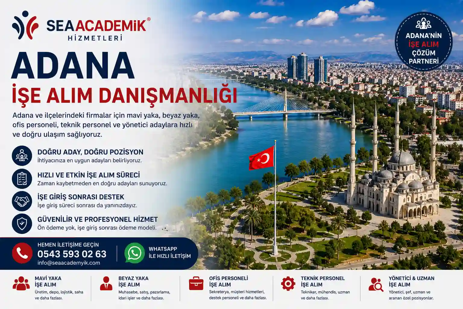 Adana işe alım danışmanlığı