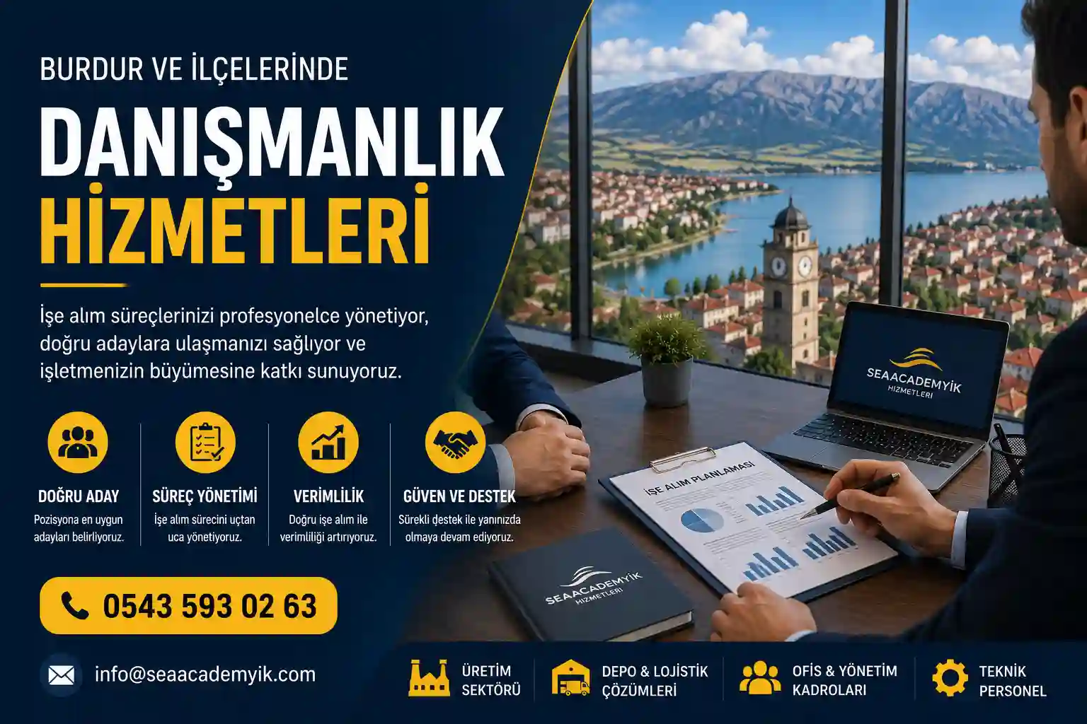 Burdur insan kaynakları danışmanlığı