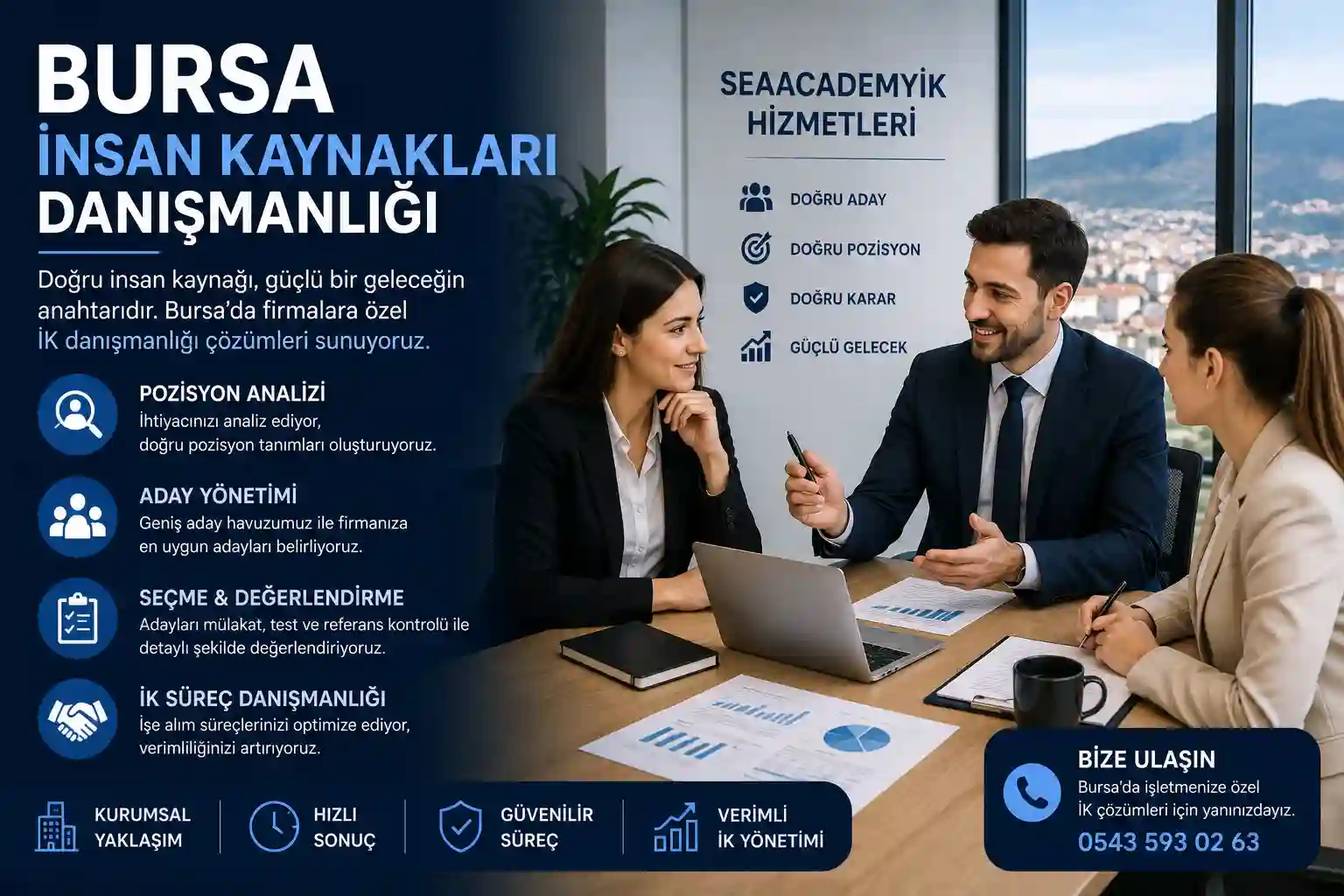 Bursa insan kaynakları danışmanlığı