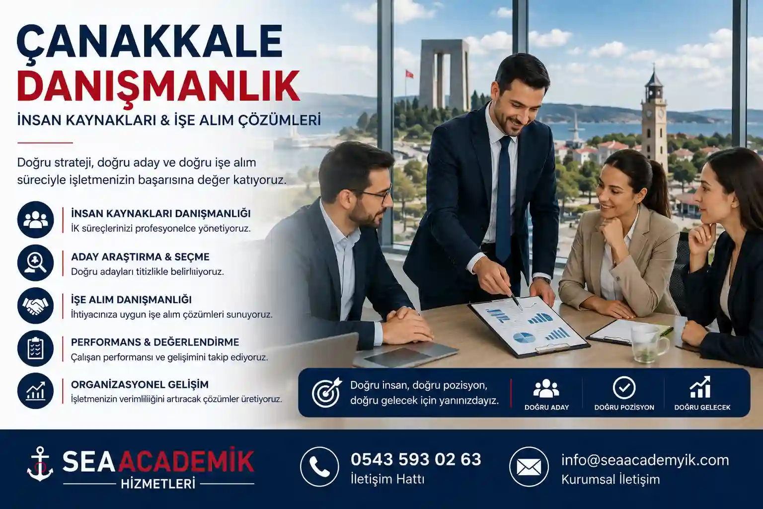 Lapseki personel temini ve işe alım danışmanlığı