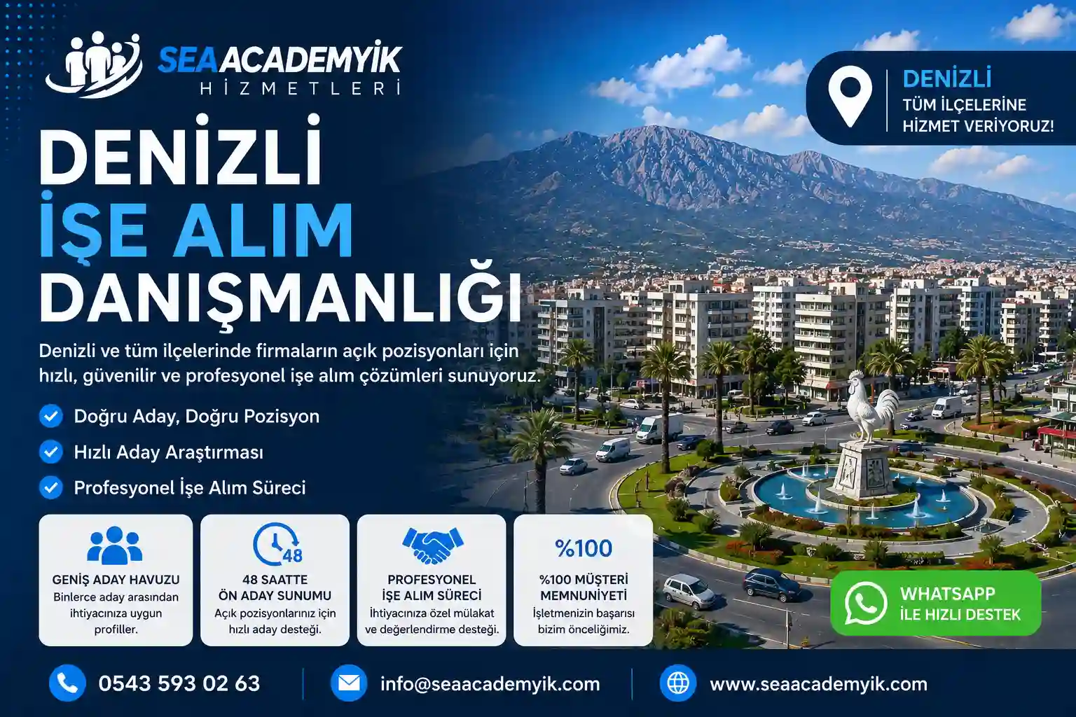 Denizli işe alım danışmanlığı