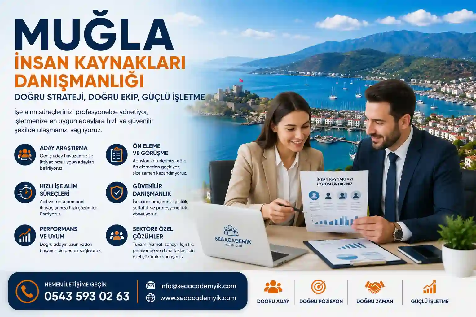 Fethiye turizm ve hizmet personeli işe alım danışmanlığı