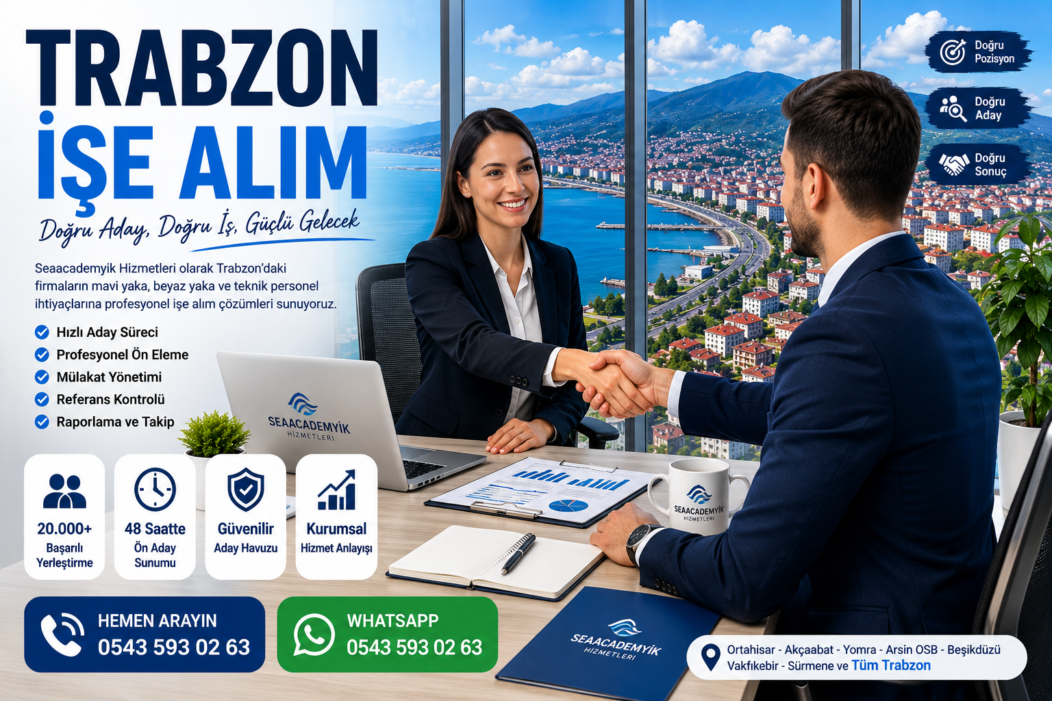 Trabzon mavi yaka personel temini