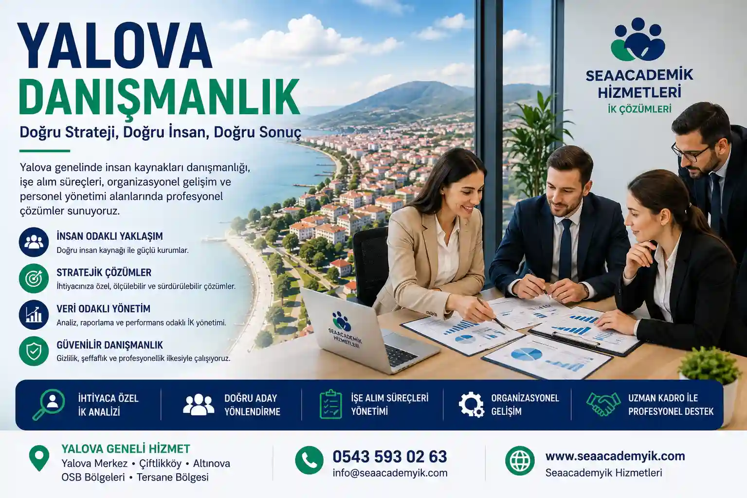 Yalova insan kaynakları danışmanlığı