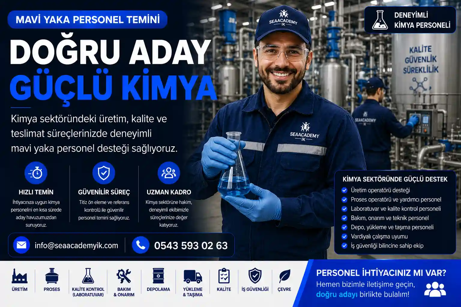 Kimya sektörü personel temini