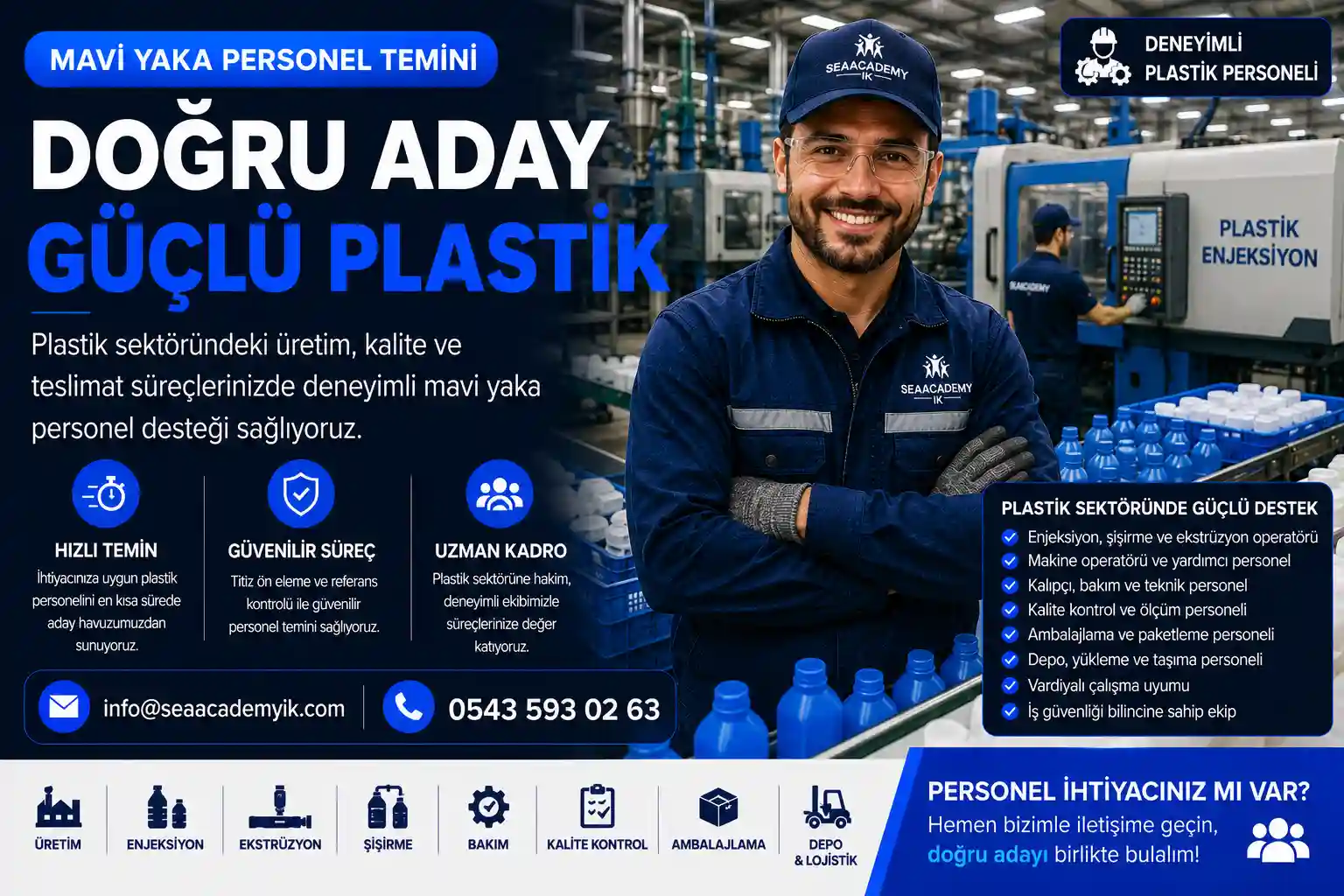 Plastik sektörü personel temini