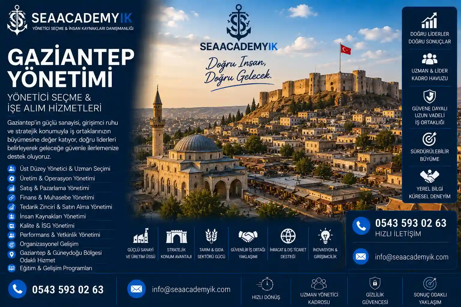 Gaziantep orta düzey yönetici başarı hikayesi