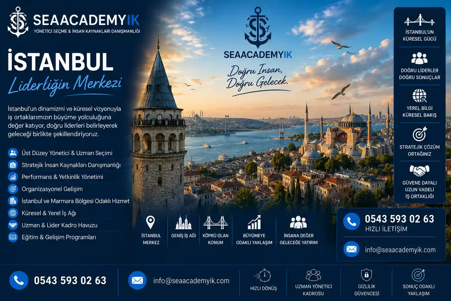 İstanbul orta düzey yönetici başarı hikayesi