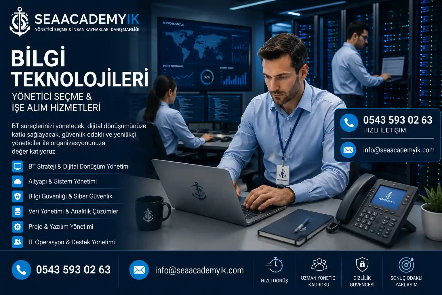 Bilgi teknolojileri yöneticisi seçme hizmeti