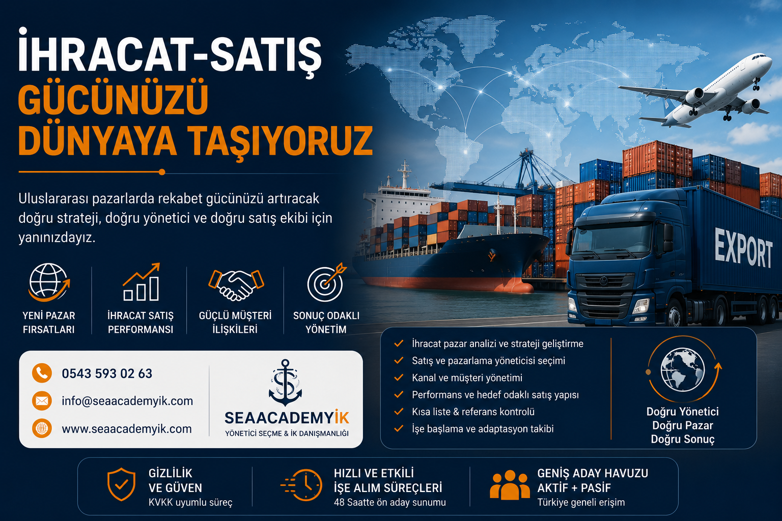 İhracat satış yöneticisi seçme hizmeti