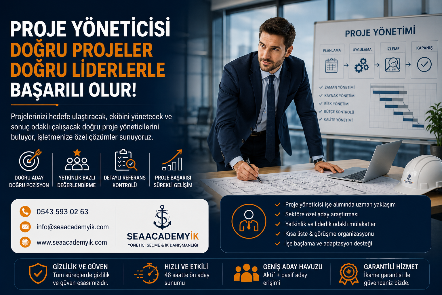 Proje yöneticisi seçme hizmeti