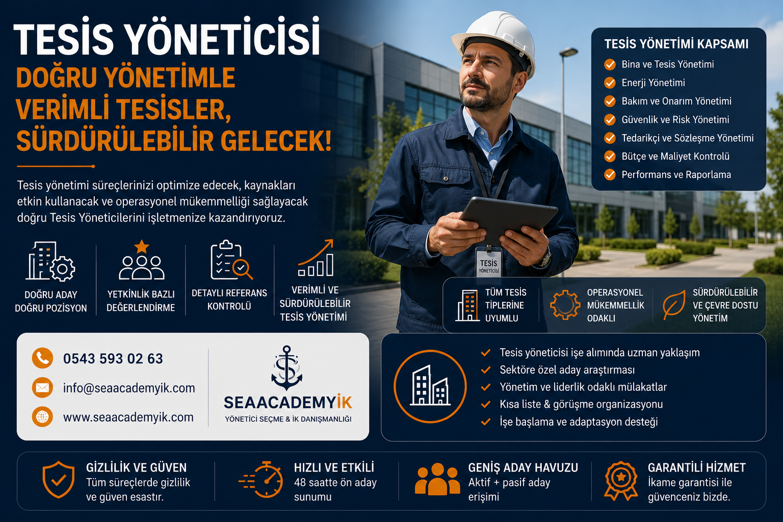 Tesis yöneticisi seçme hizmeti