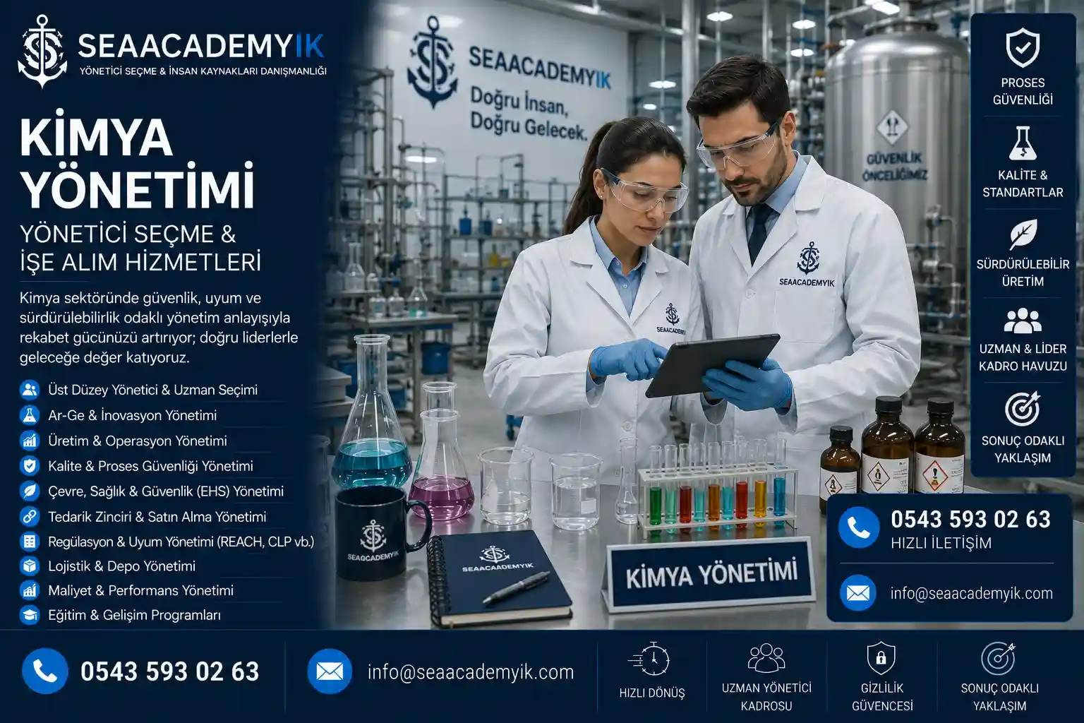 Kimya sektörü orta düzey yönetici seçme hizmetleri