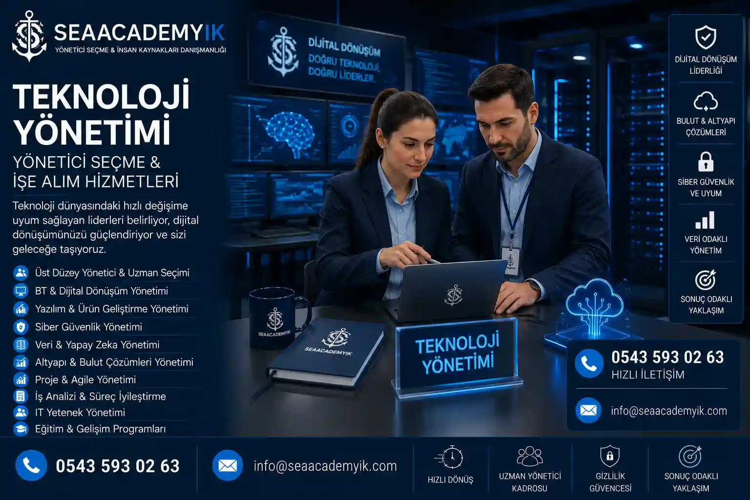 Teknoloji sektörü orta düzey yönetici seçme hizmetleri