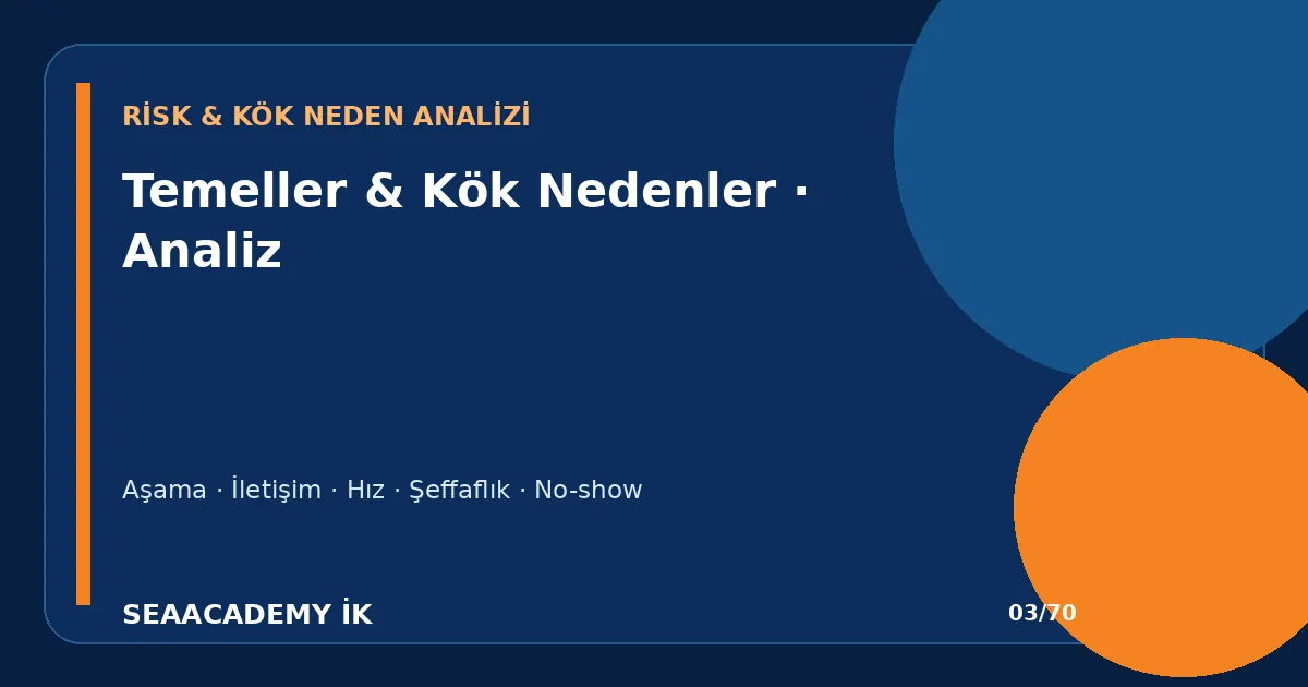 İşe Alımda Ghosting Ne Anlama Gelir? ghosting risk analizi