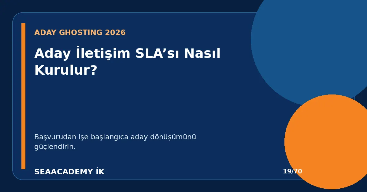 Aday İletişim SLA’sı Nasıl Kurulur?