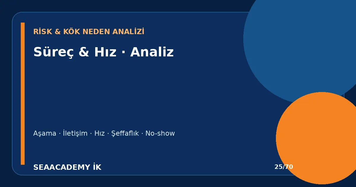 Maaş Bilgisini Geç Paylaşmak Ghosting Riskini Artırır mı? ghosting risk analizi