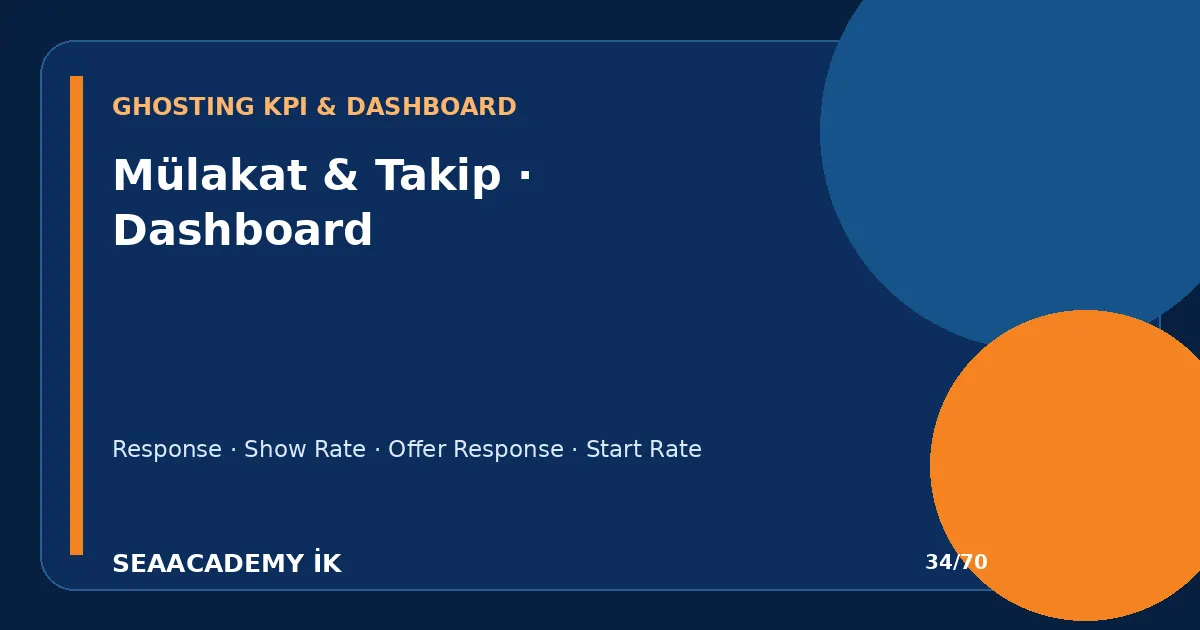 Kötü Mülakat Deneyimi Aday Ghostingine Nasıl Dönüşür? ghosting dashboard