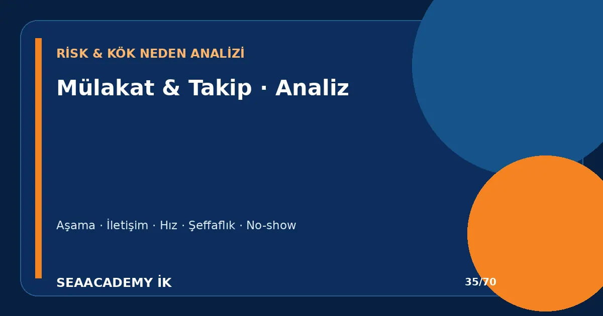 Hiring Manager Davranışı Ghosting Riskini Nasıl Etkiler? ghosting risk analizi