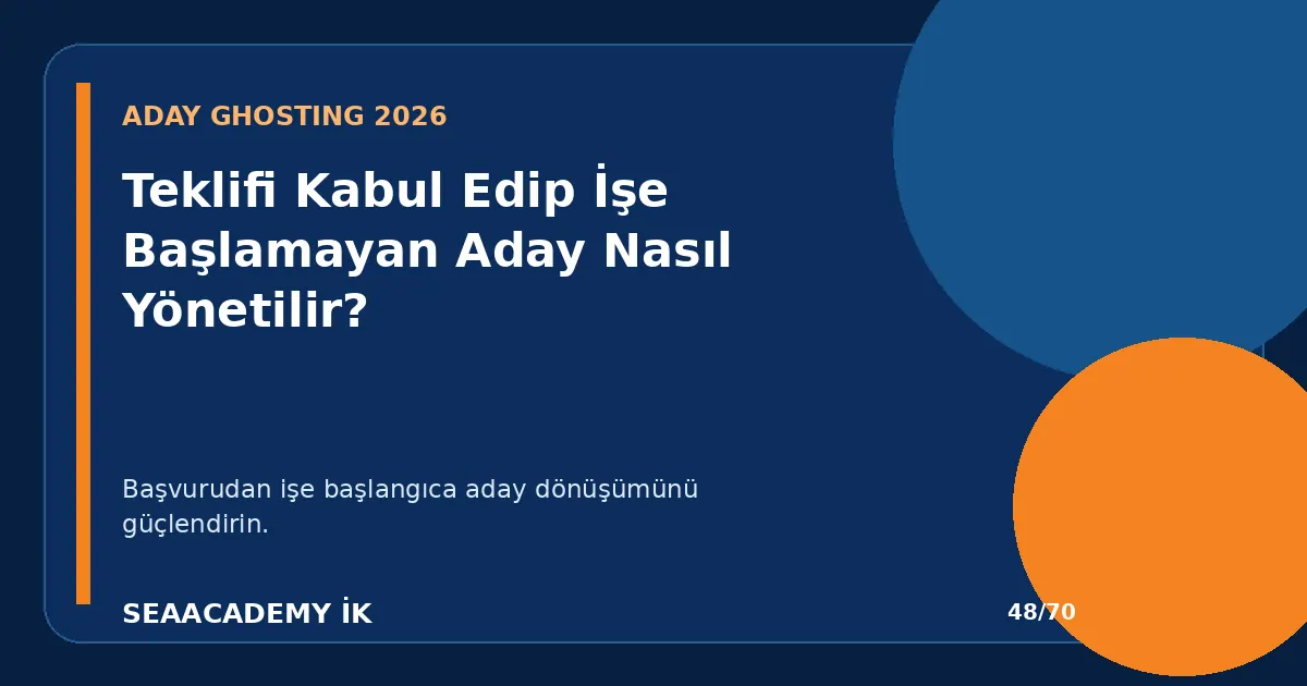 Teklifi Kabul Edip İşe Başlamayan Aday Nasıl Yönetilir?