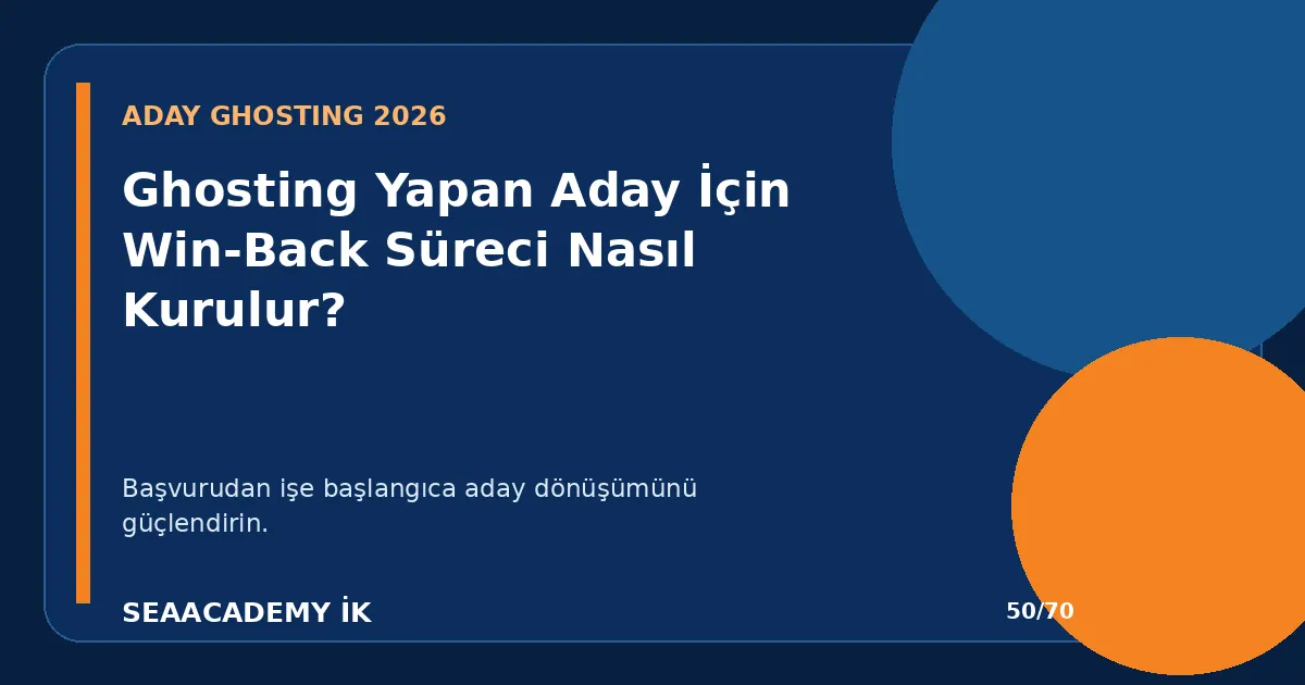 Ghosting Yapan Aday İçin Win-Back Süreci Nasıl Kurulur?