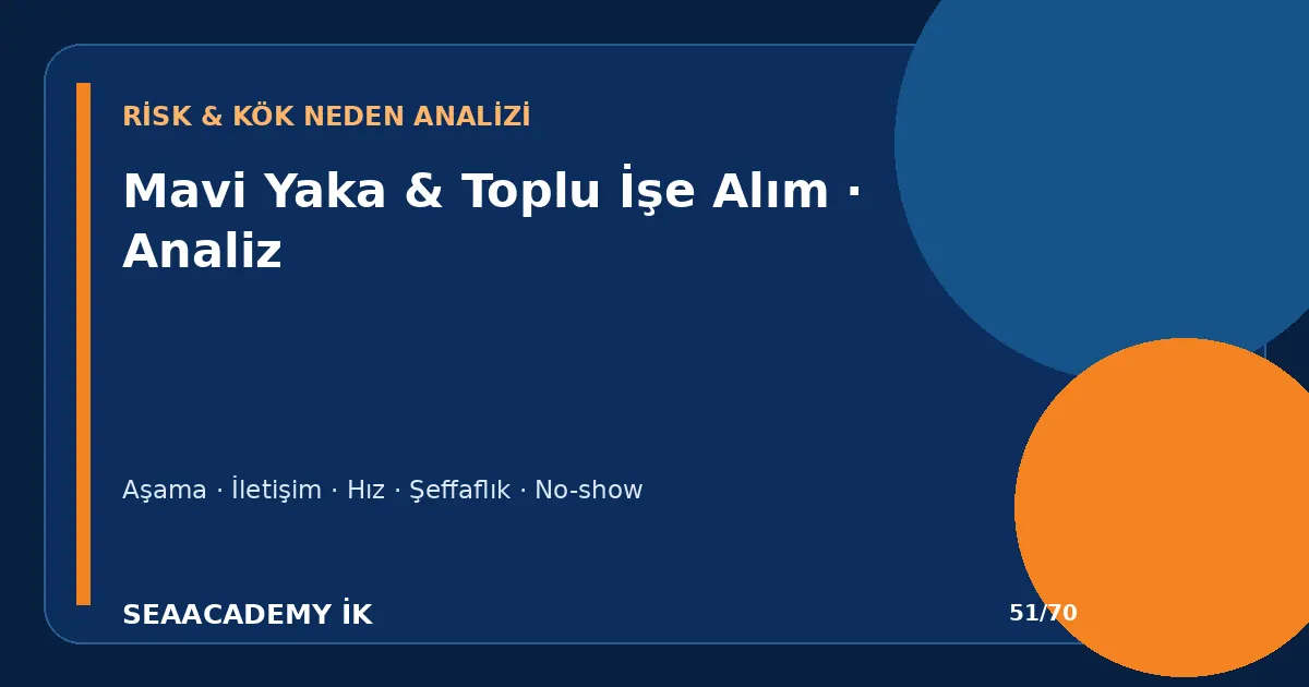 Mavi Yaka Aday Ghosting Oranı Nasıl Düşürülür? ghosting risk analizi