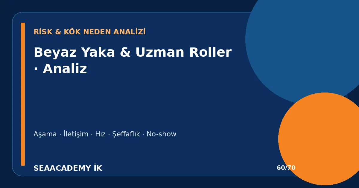 Teknik Uzman Adaylarda Ghosting Riskini Nasıl Yönetirsiniz? ghosting risk analizi
