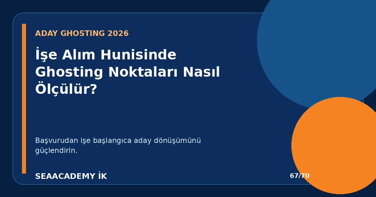 İşe Alım Hunisinde Ghosting Noktaları Nasıl Ölçülür?