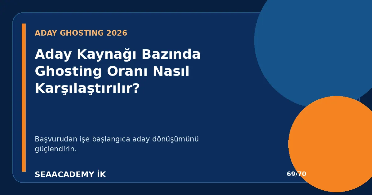 Aday Kaynağı Bazında Ghosting Oranı Nasıl Karşılaştırılır?