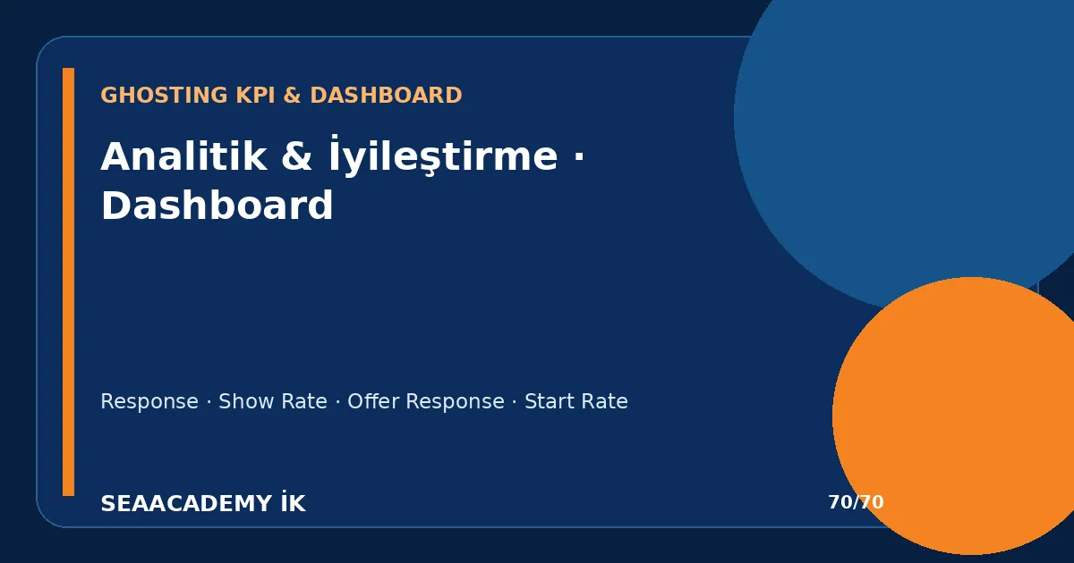 30 Günde Aday Ghosting Oranını Azaltma Planı Nasıl Kurulur? ghosting dashboard