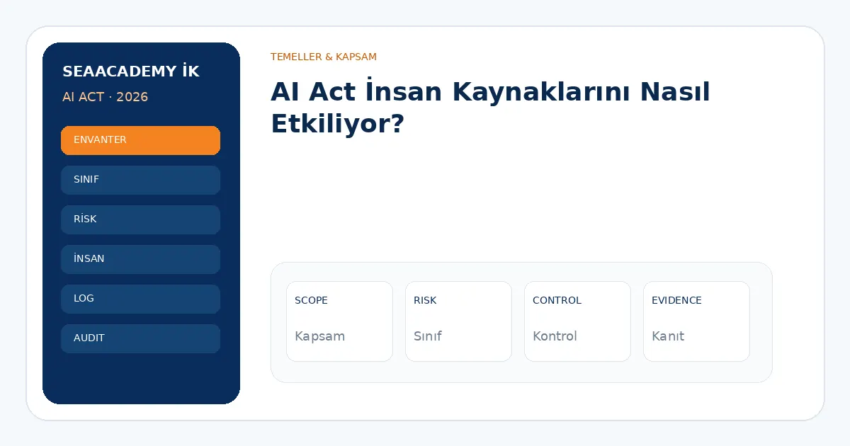 AI Act İnsan Kaynaklarını Nasıl Etkiliyor? analiz görseli