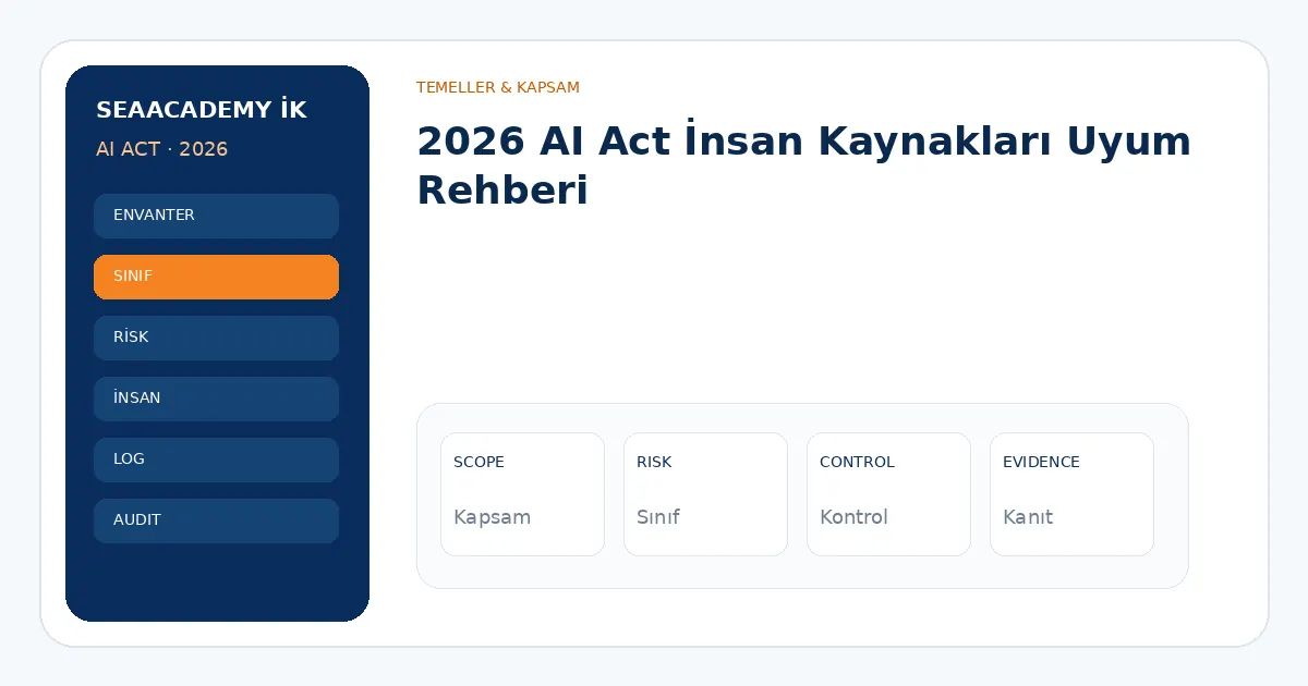 2026 AI Act İnsan Kaynakları Uyum Rehberi analiz görseli