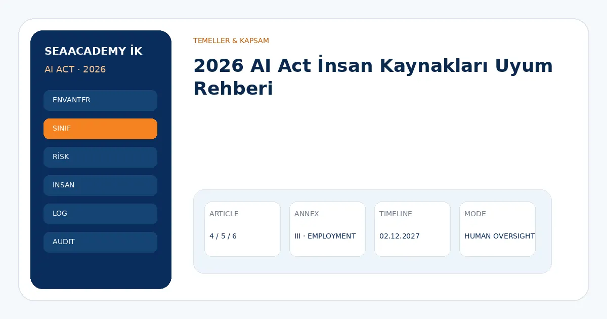 2026 AI Act İnsan Kaynakları Uyum Rehberi