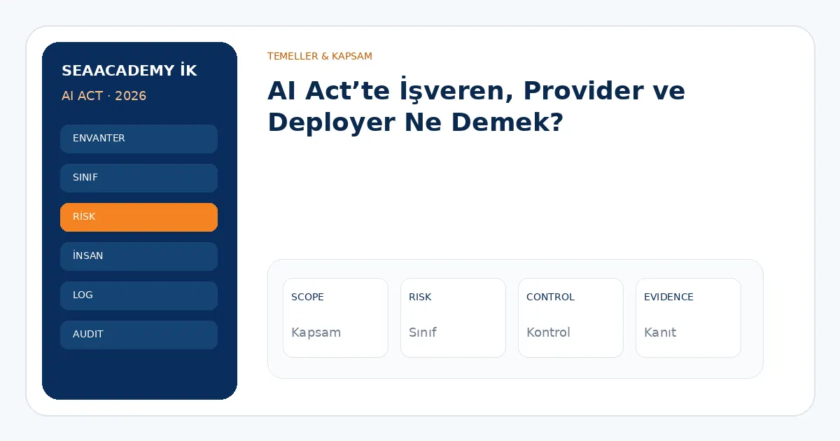 AI Act’te İşveren, Provider ve Deployer Ne Demek? analiz görseli