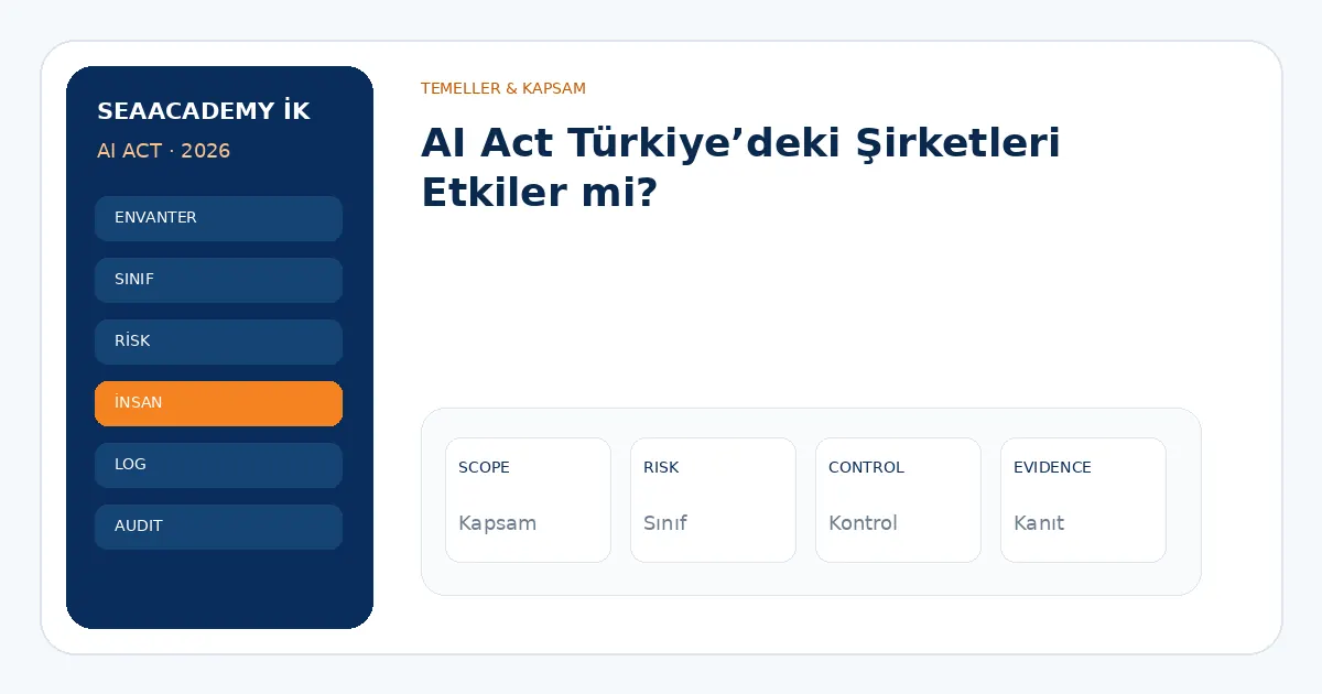 AI Act Türkiye’deki Şirketleri Etkiler mi? analiz görseli