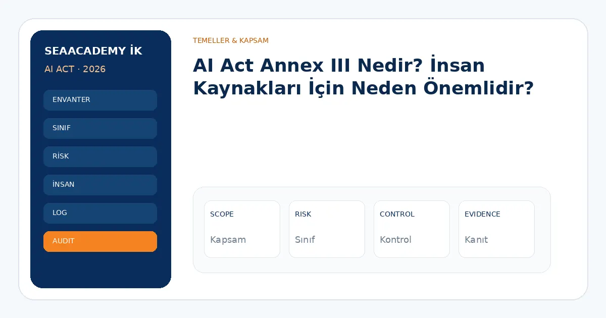 AI Act Annex III Nedir? İnsan Kaynakları İçin Neden Önemlidir? analiz görseli