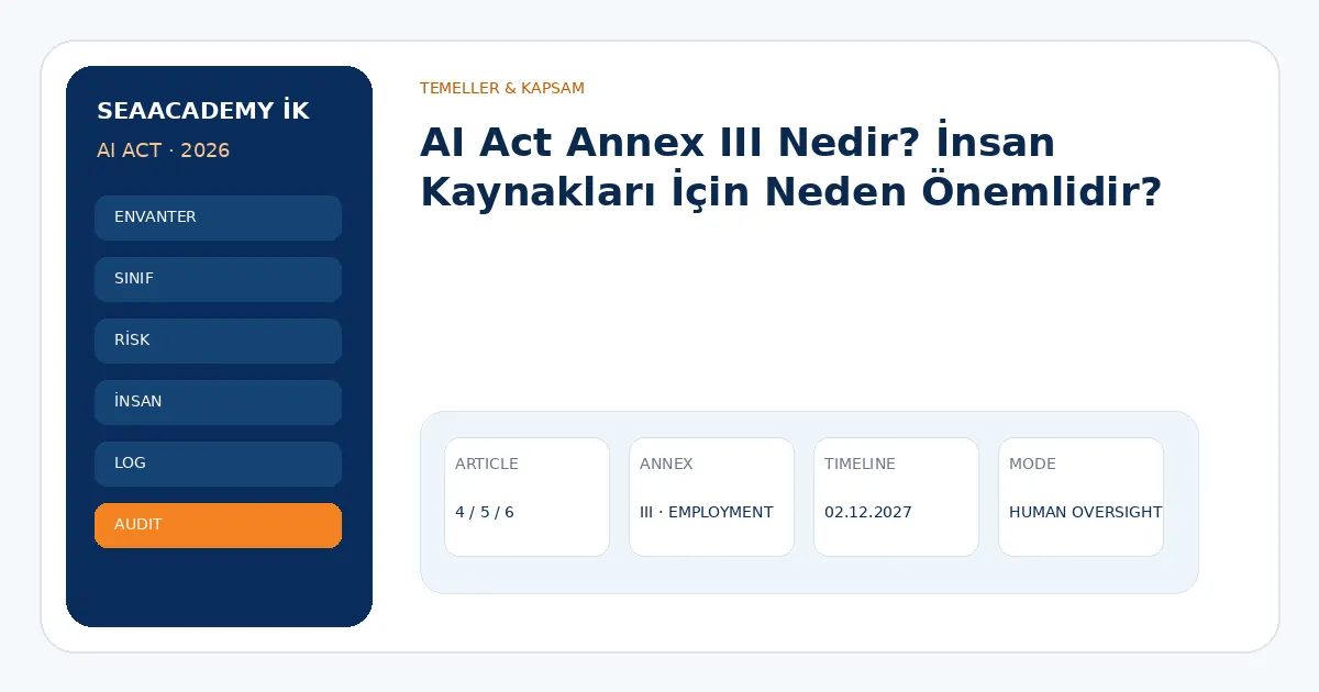 AI Act Annex III Nedir? İnsan Kaynakları İçin Neden Önemlidir?