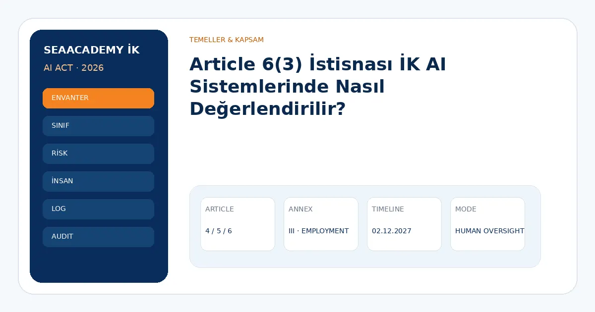 Article 6(3) İstisnası İK AI Sistemlerinde Nasıl Değerlendirilir?