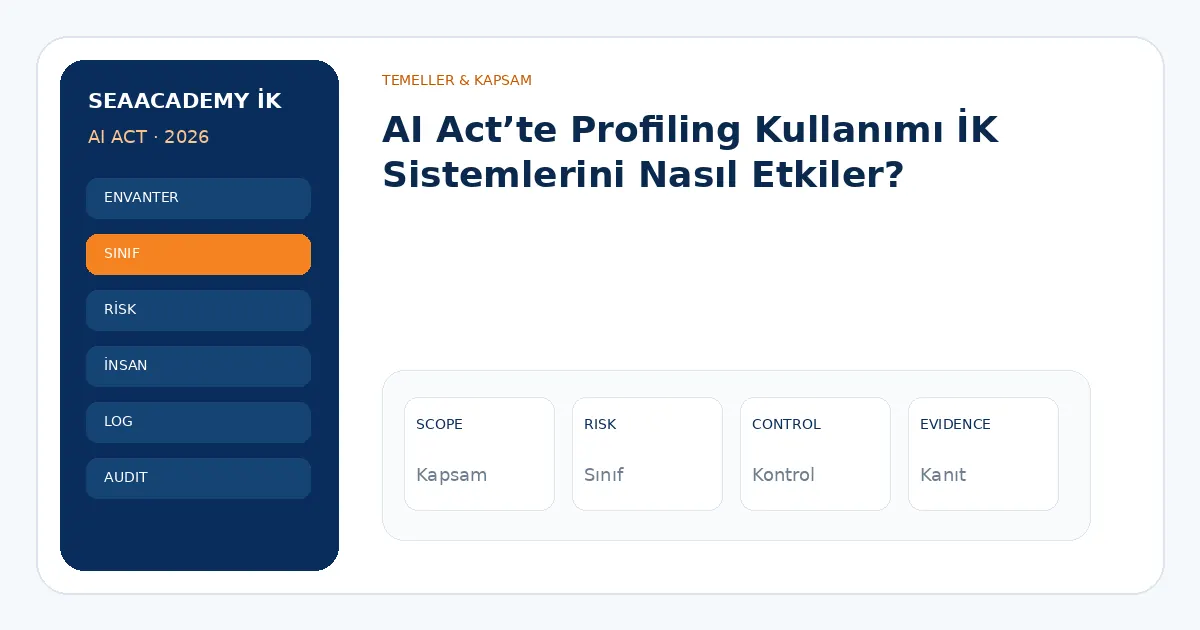 AI Act’te Profiling Kullanımı İK Sistemlerini Nasıl Etkiler? analiz görseli