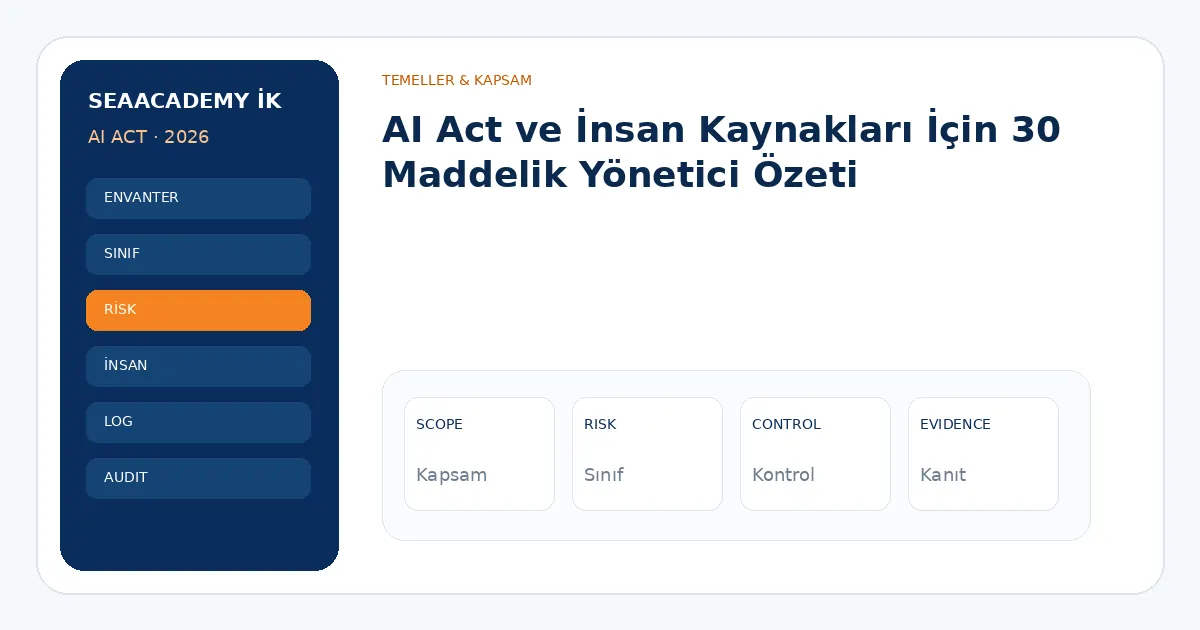 AI Act ve İnsan Kaynakları İçin 30 Maddelik Yönetici Özeti analiz görseli