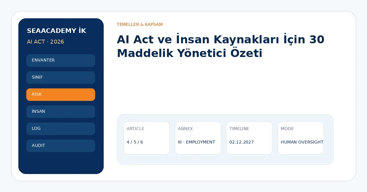 AI Act ve İnsan Kaynakları İçin 30 Maddelik Yönetici Özeti