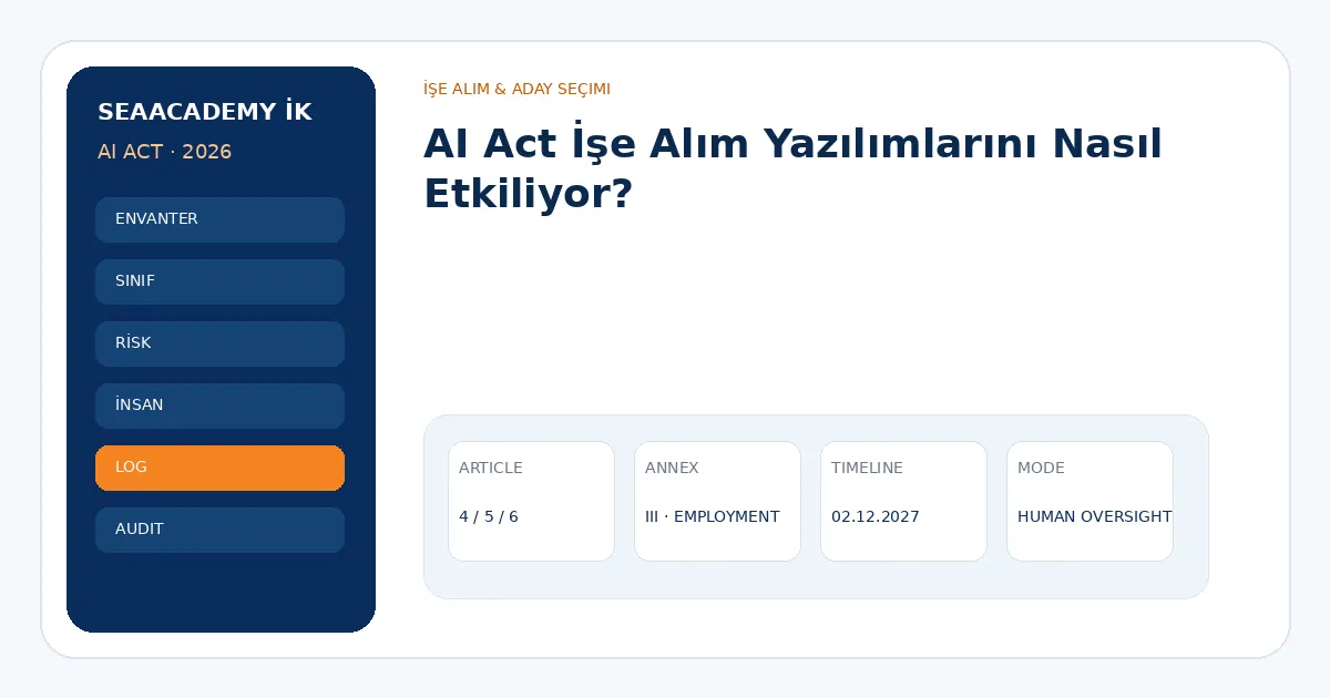 AI Act İşe Alım Yazılımlarını Nasıl Etkiliyor?
