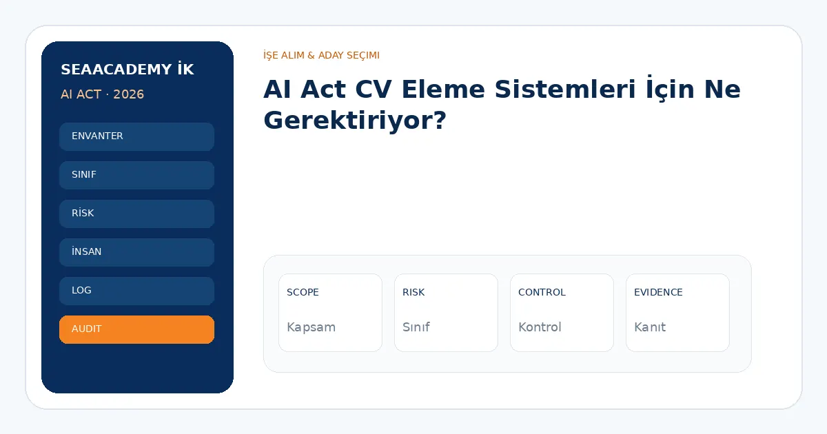 AI Act CV Eleme Sistemleri İçin Ne Gerektiriyor? analiz görseli