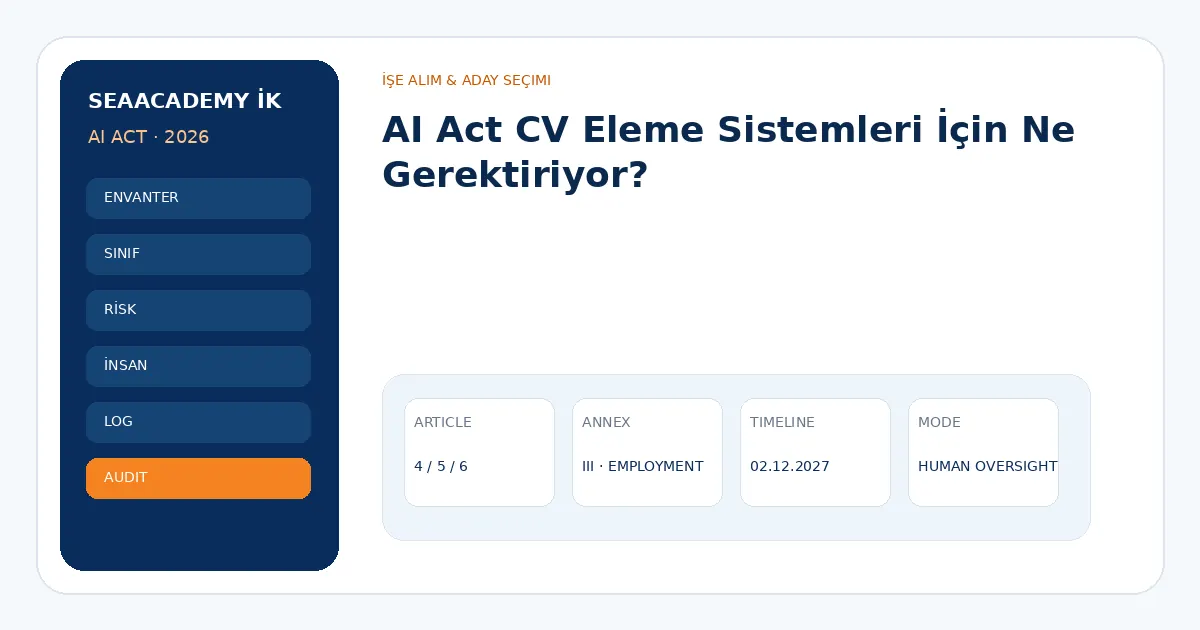 AI Act CV Eleme Sistemleri İçin Ne Gerektiriyor?