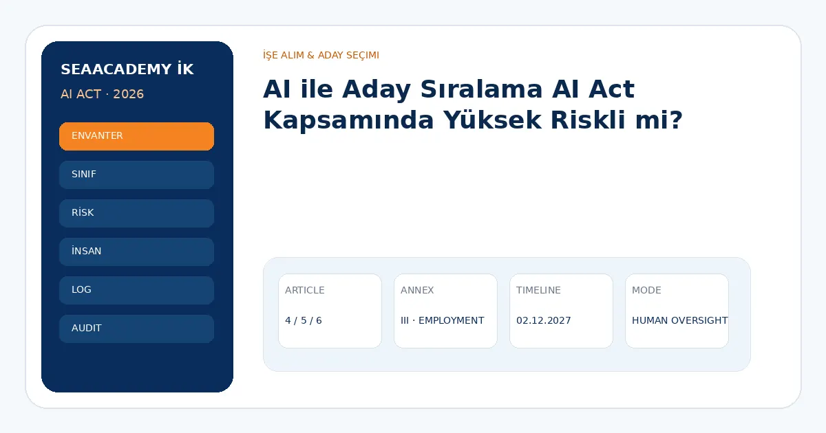 AI ile Aday Sıralama AI Act Kapsamında Yüksek Riskli mi?