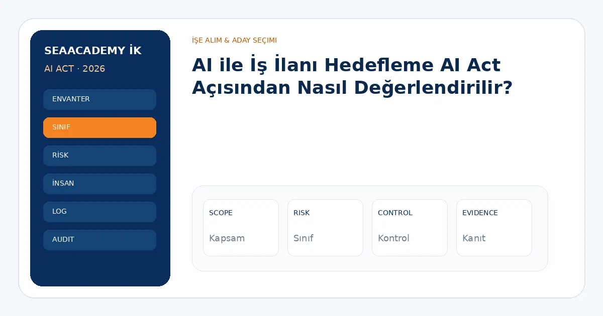 AI ile İş İlanı Hedefleme AI Act Açısından Nasıl Değerlendirilir? analiz görseli