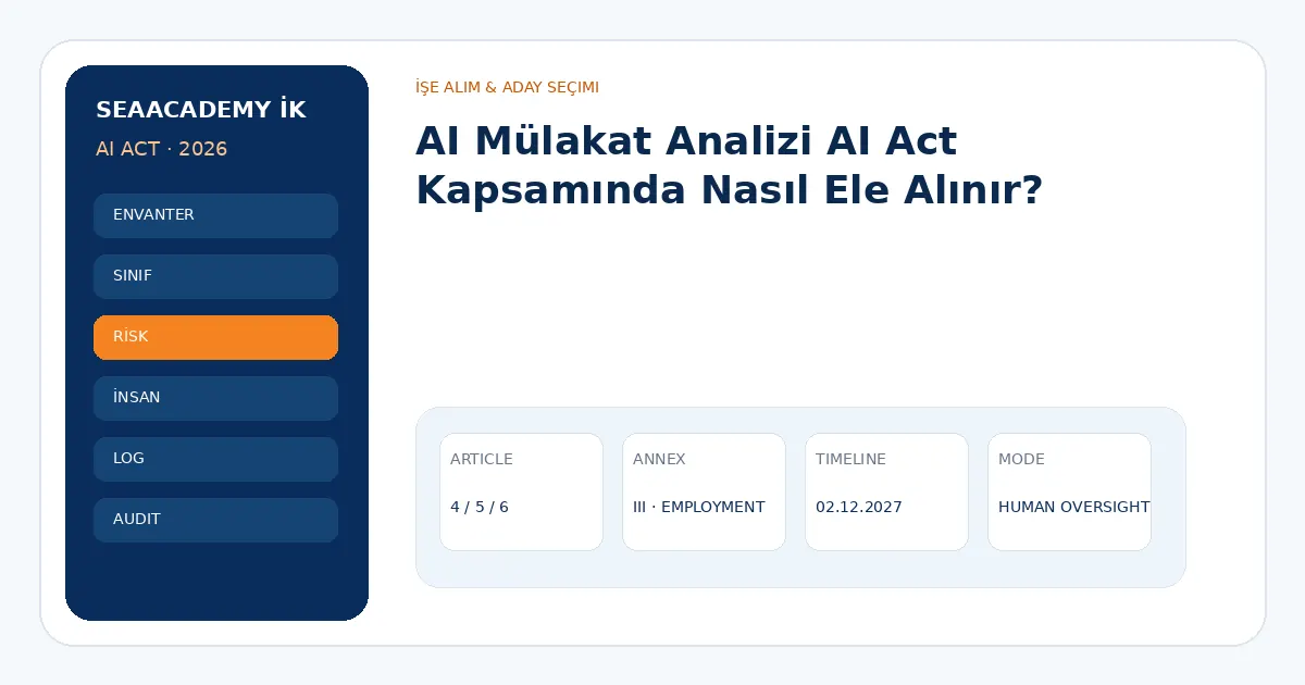 AI Mülakat Analizi AI Act Kapsamında Nasıl Ele Alınır?