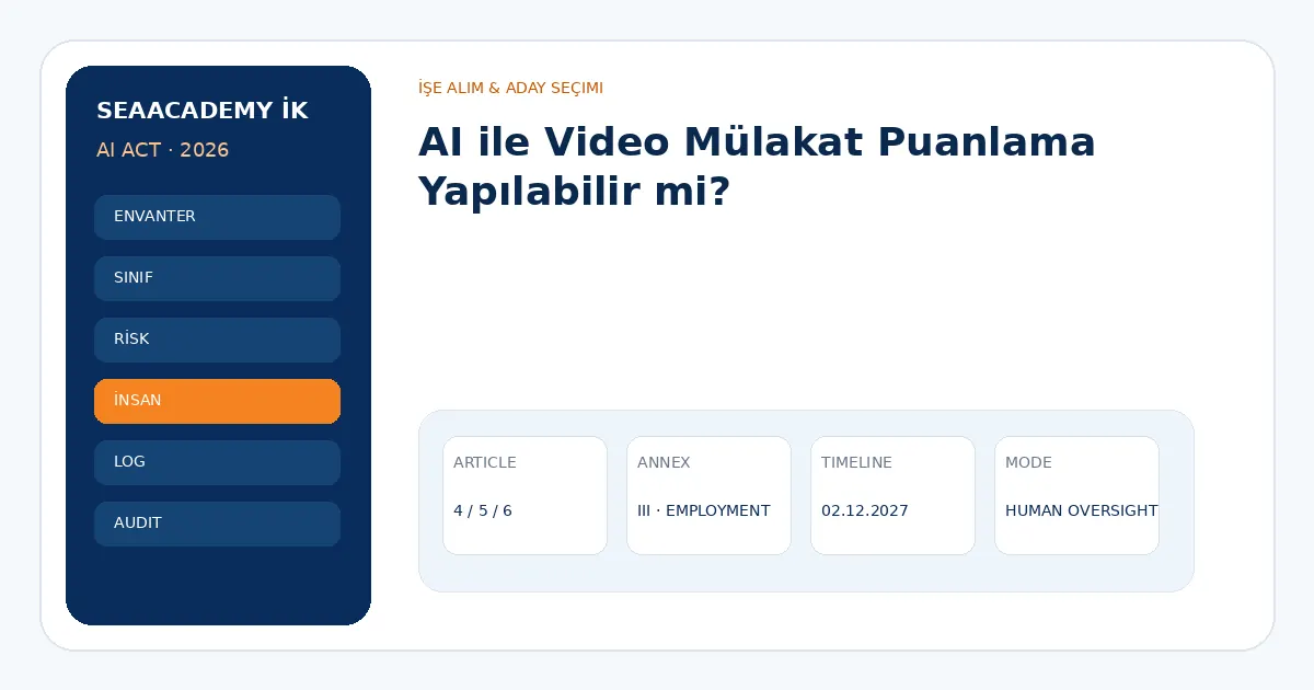 AI ile Video Mülakat Puanlama Yapılabilir mi?