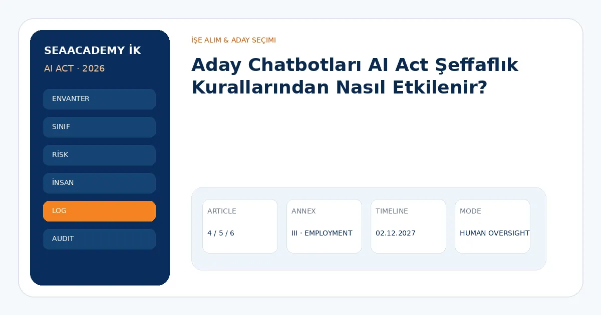 Aday Chatbotları AI Act Şeffaflık Kurallarından Nasıl Etkilenir?