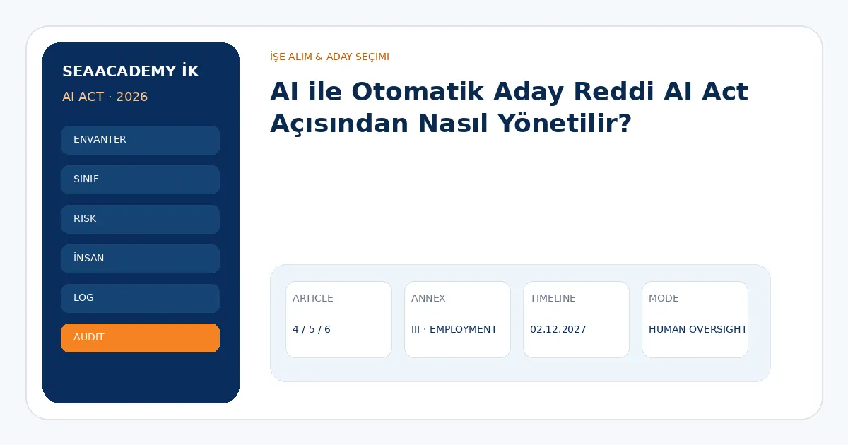 AI ile Otomatik Aday Reddi AI Act Açısından Nasıl Yönetilir?